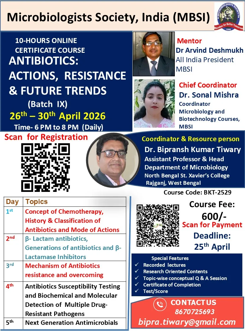 Antibiotics: Actions, Resistance & Future Trends